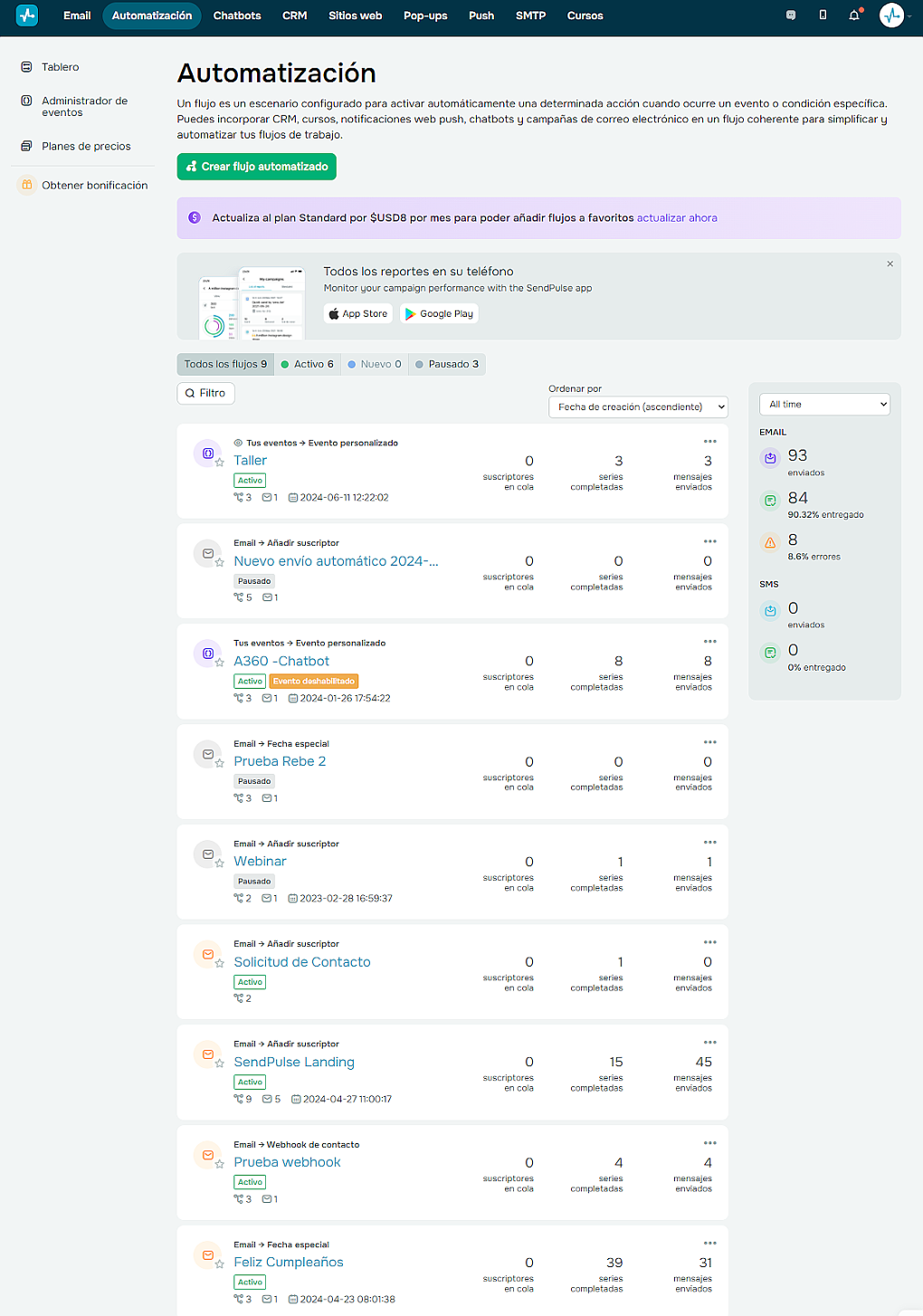 La automatización es un gran aliado para ofrecer una excelente experiencia del cliente