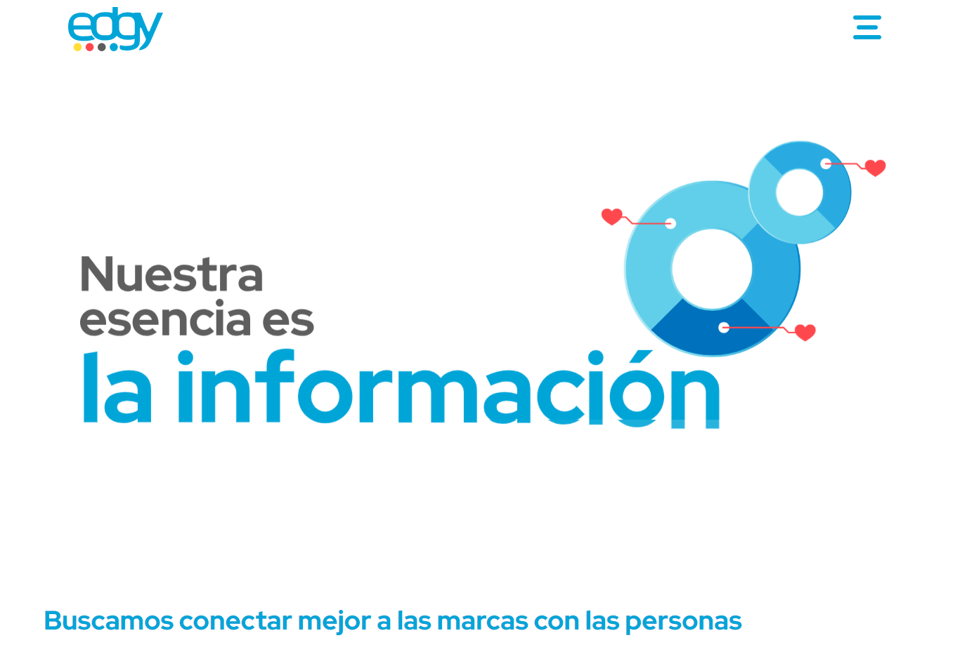 Edgy es una de las mejores agencias de publicidad con los servicios más completos en la región Edgy es una de las mejores agencias de publicidad con los servicios más completos en la región