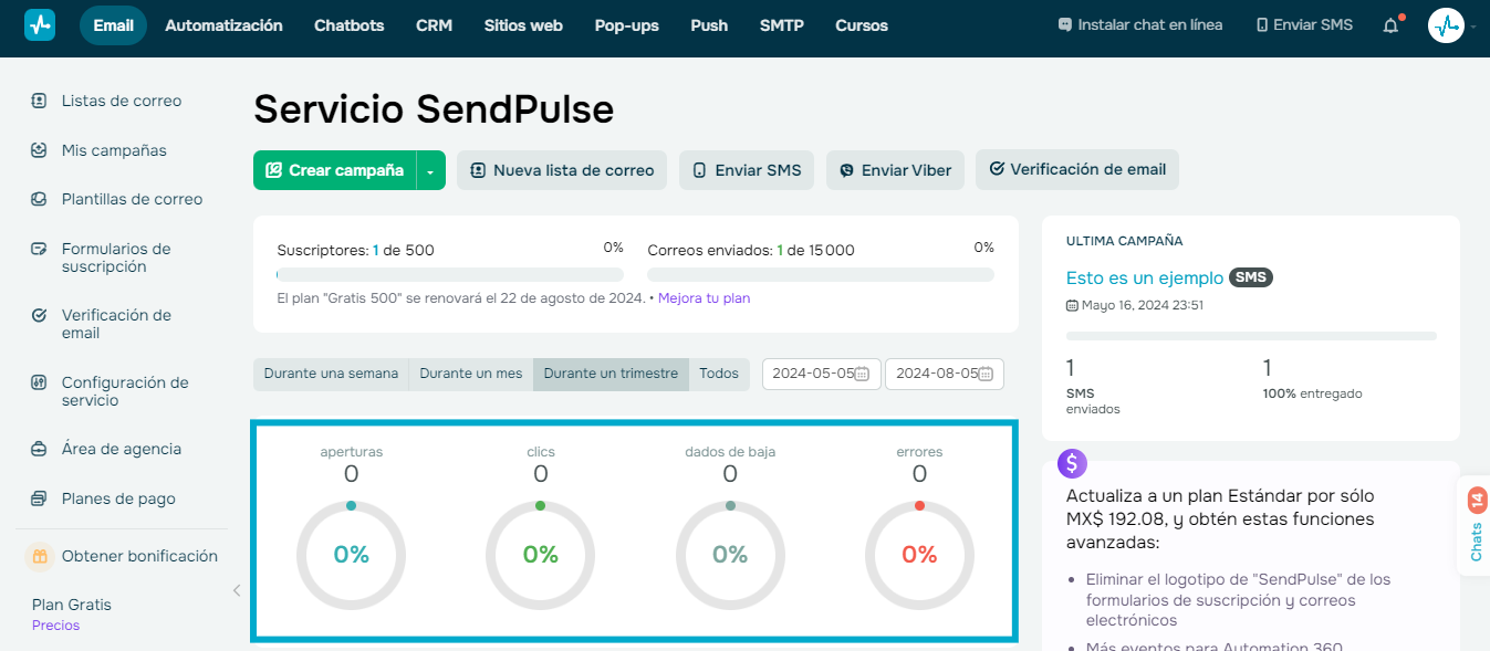 Con SendPulse puedes aprender perfectamente cómo hacer email marketing Con SendPulse puedes aprender perfectamente cómo hacer email marketing