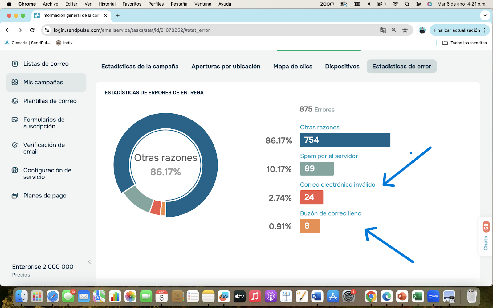 La tasa de rebote se refiere a los emails que fueron regresados al remitente La tasa de rebote se refiere a los emails que fueron regresados al remitente