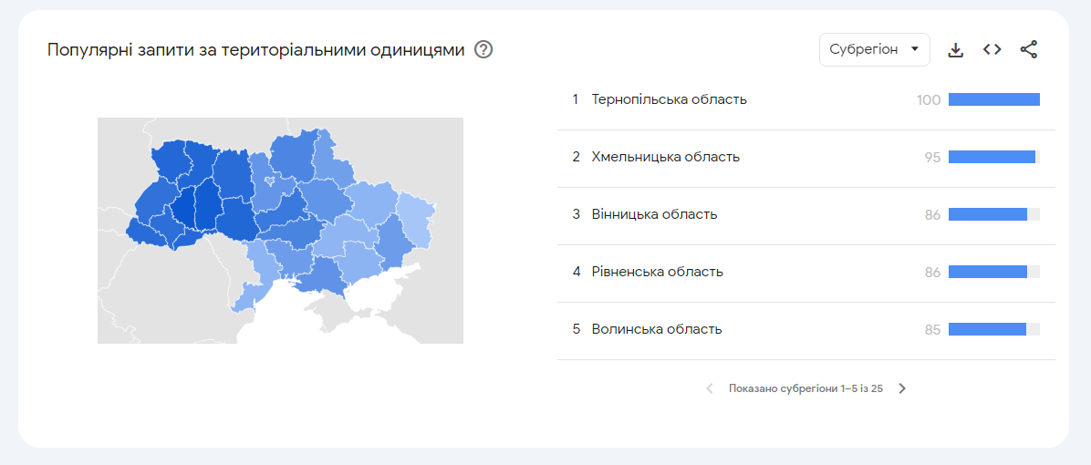 Популярність запиту на карті країни в Google Trends Популярність запиту на карті країни в Google Trends