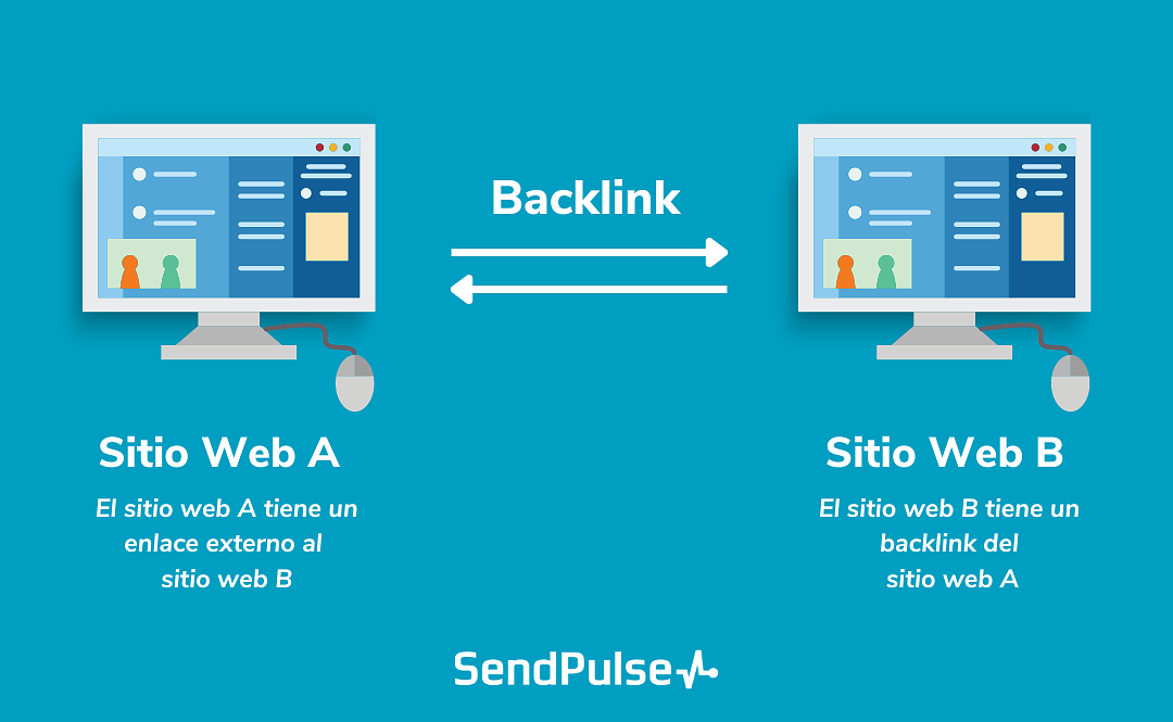El backlinking es una de las mejores estrategias SEO