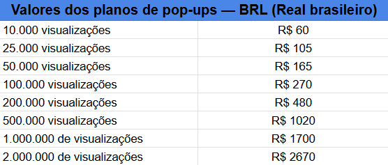 mudancas-nas-assinaturas-da-sendpulse-tabela-pop-ups