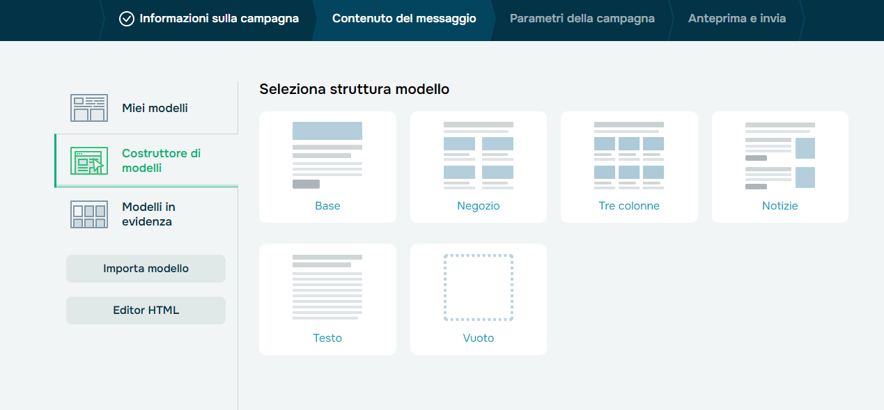 modello email modello email