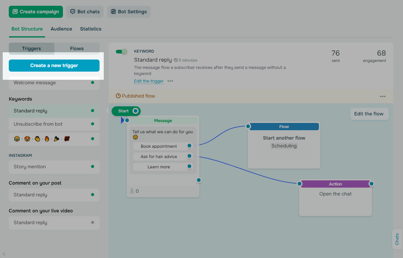 new trigger for a chatbot flow new trigger for a chatbot flow