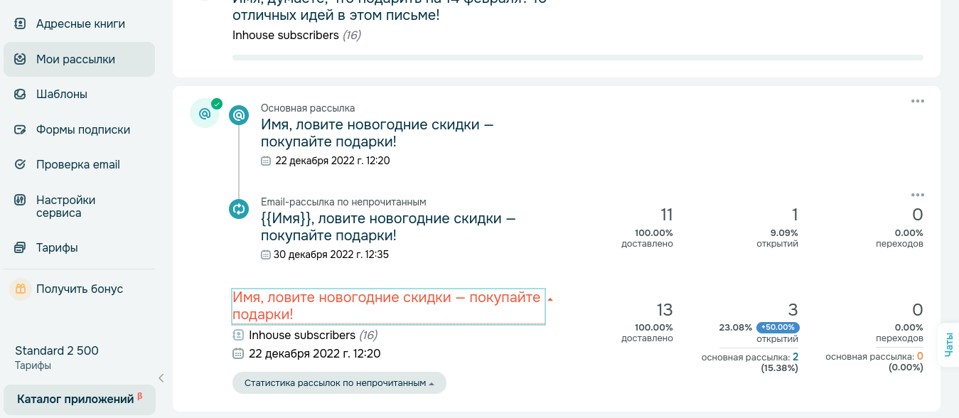 Дашборд инструмента для email-рассылок SendPulse