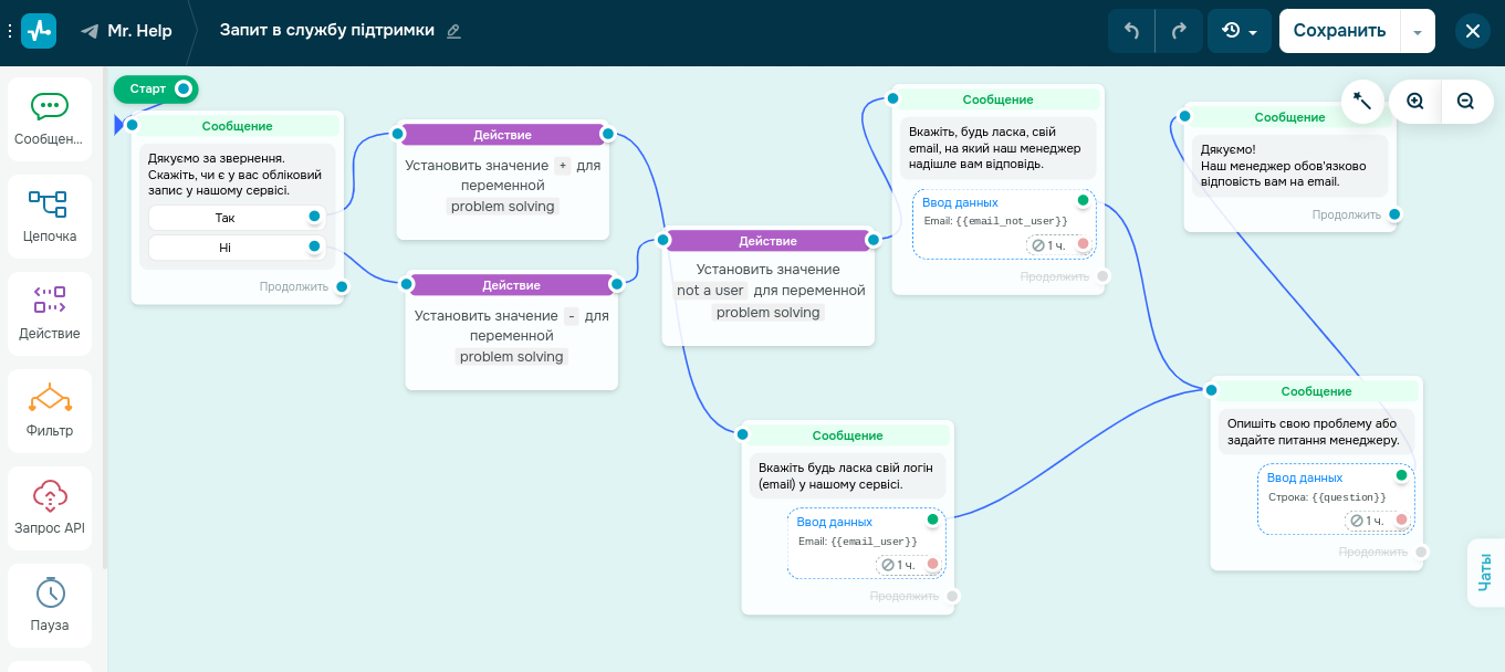 Конструктор чат-ботов SendPulse
