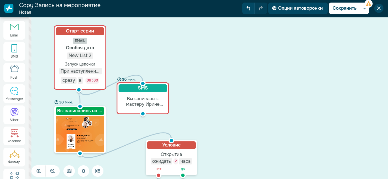 Настройка рассылок SMS в конструкторе автоворонок SendPulse