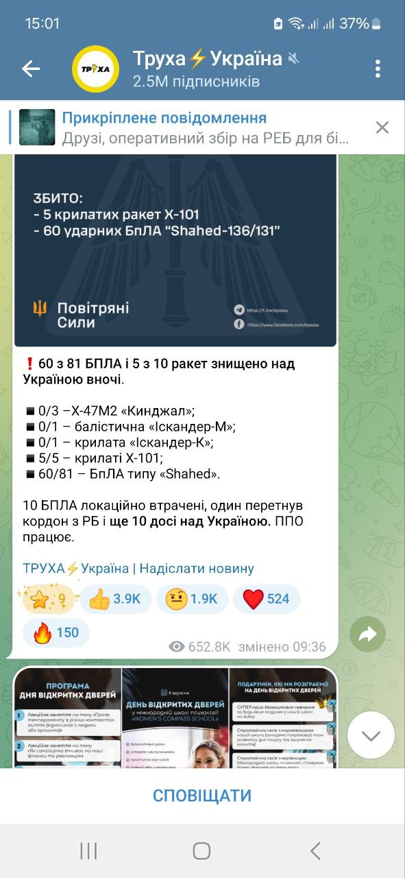 Платні реакції у Telegram Платні реакції у Telegram