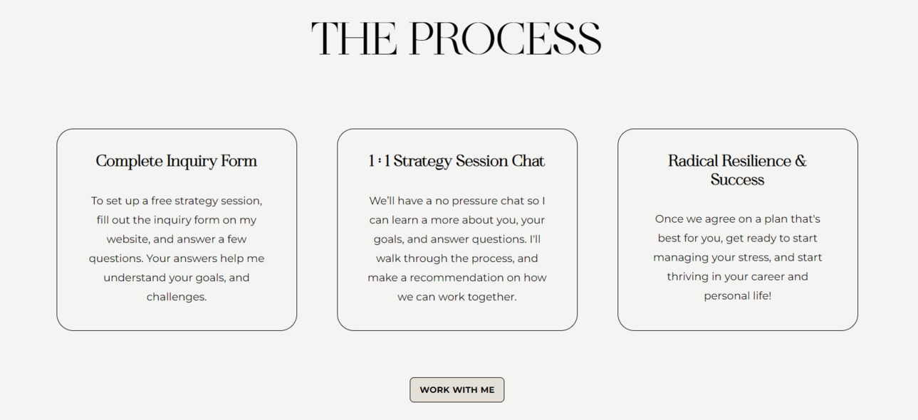 work process description work process description