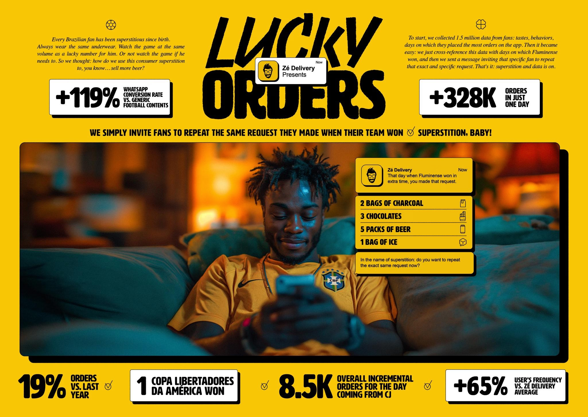 digitalks-expo-2024-campanha-lucky-orders-ze-delivery