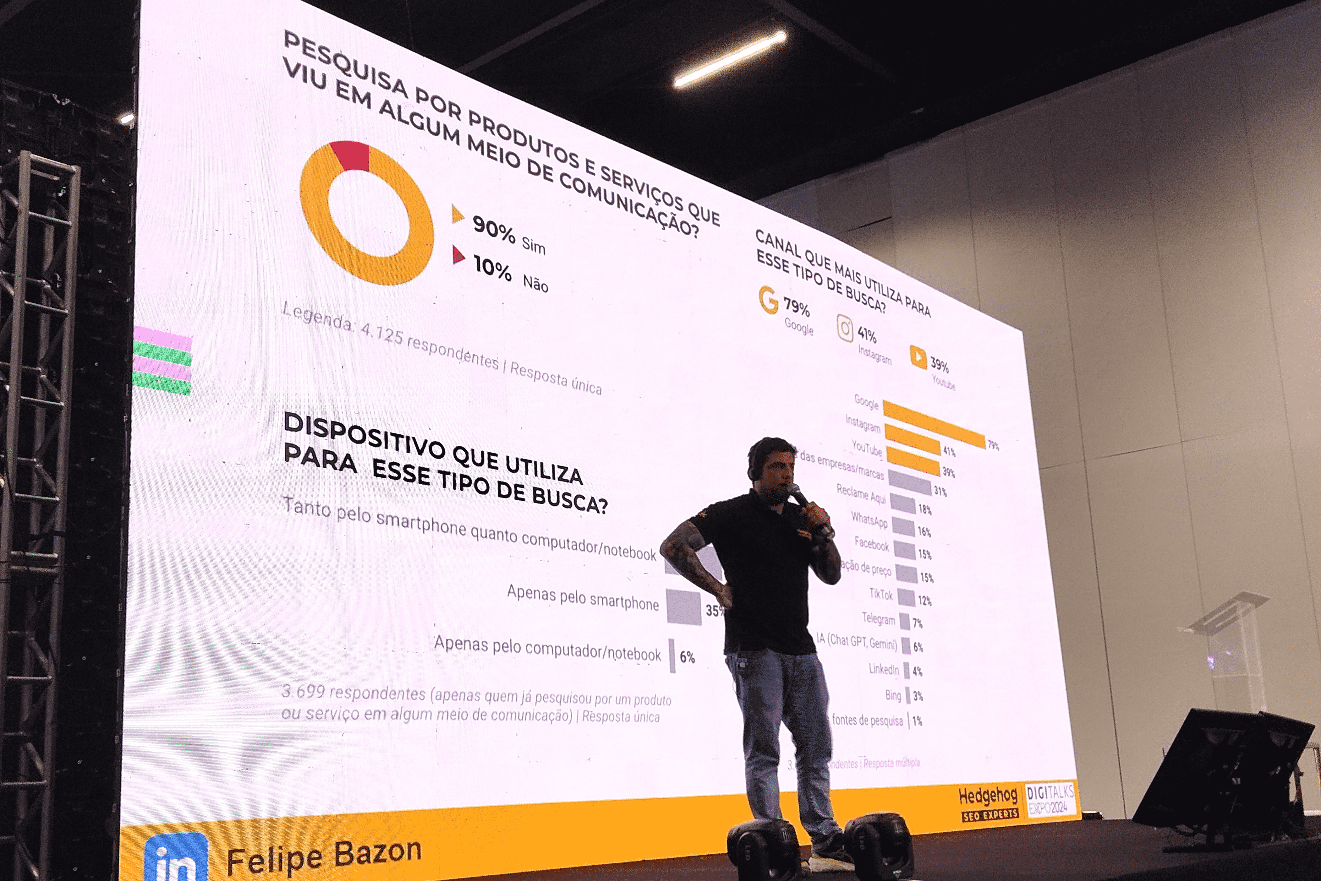 digitalks-expo-2024-felipe-bazon