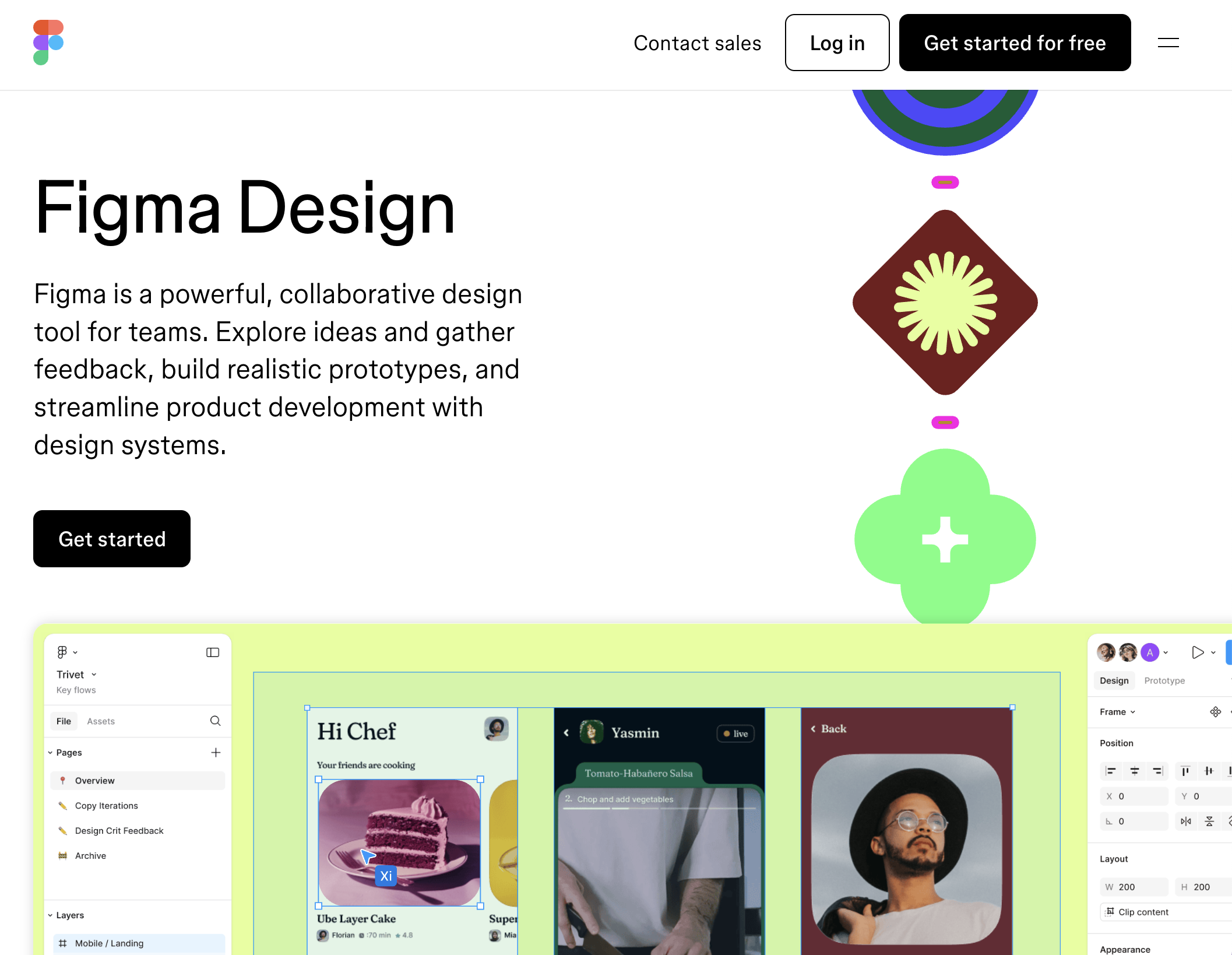 Figma — інструмент для smm-менеджерів з усього світу Figma — інструмент для smm-менеджерів з усього світу