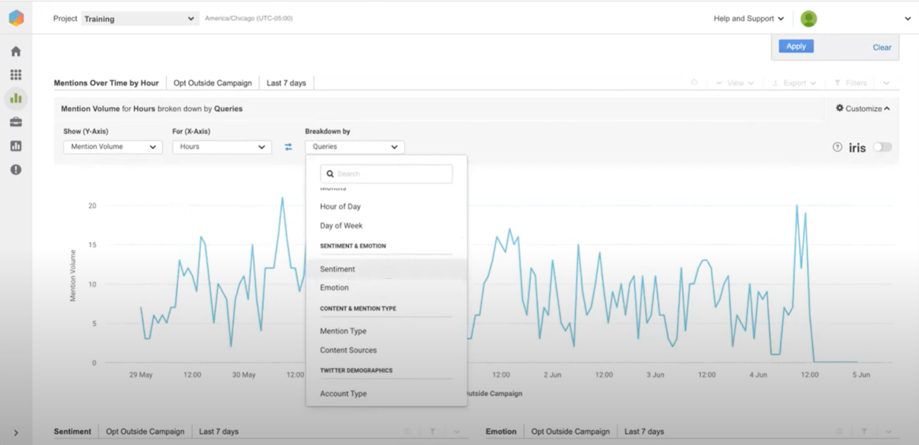 Brandwatch es valiosa para llevar tu marketing de redes sociales