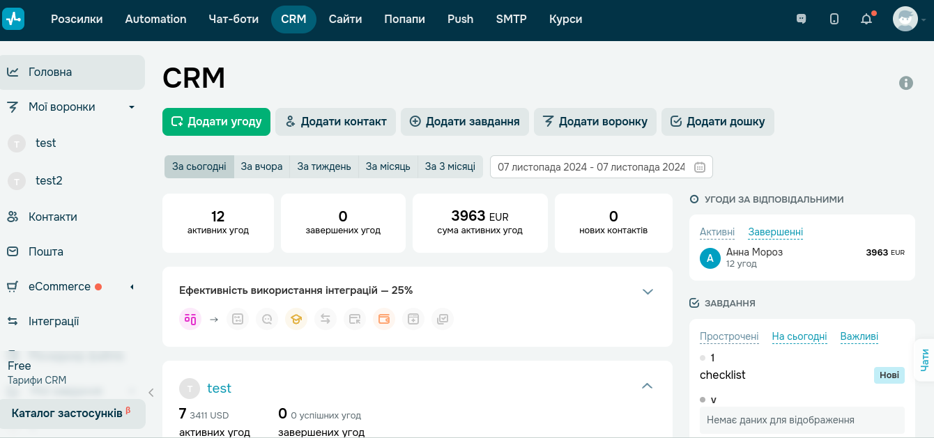 Робоча область CRM SendPulse
