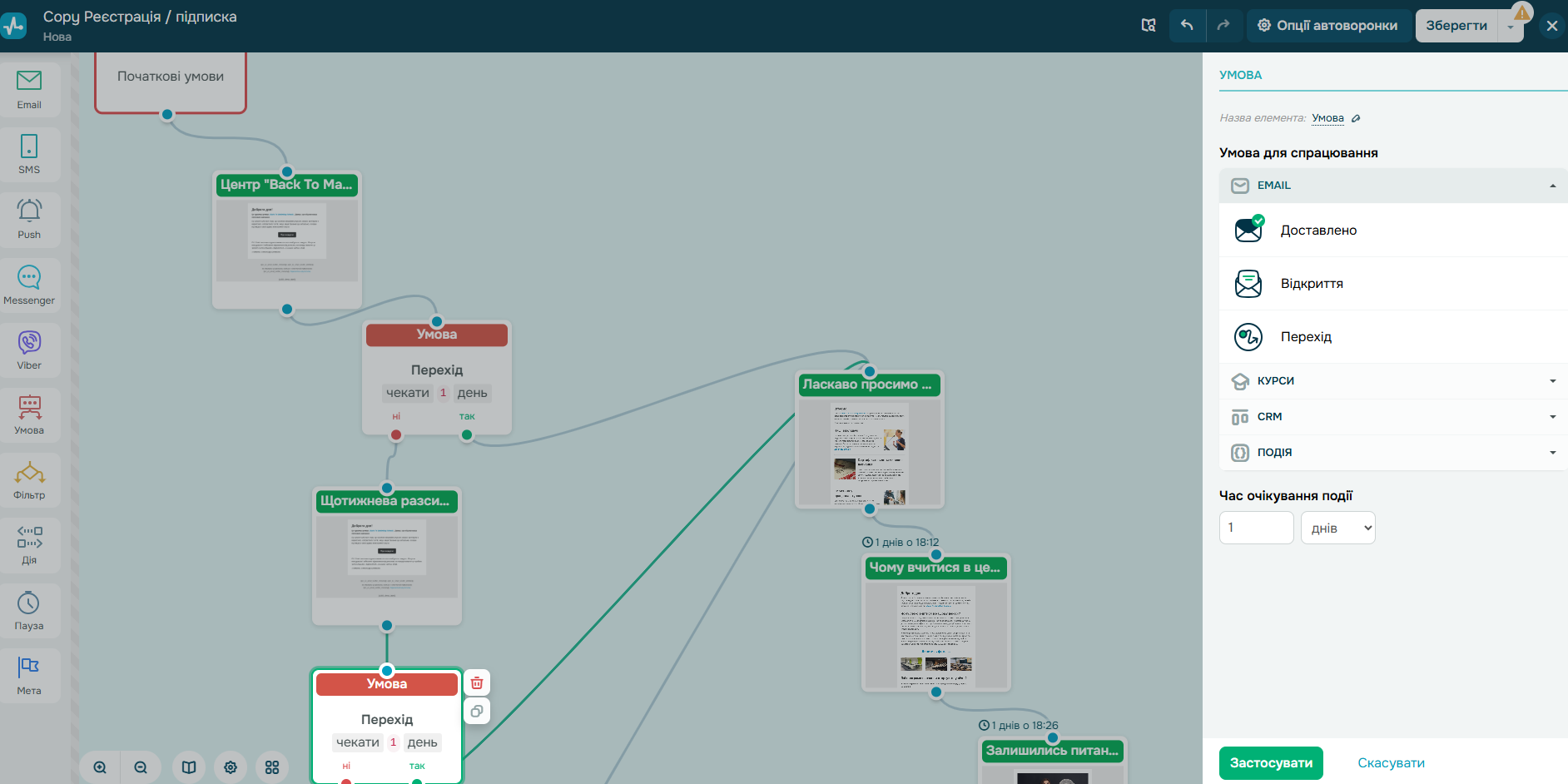 Створення ланцюжка автоматизації у SendPulse