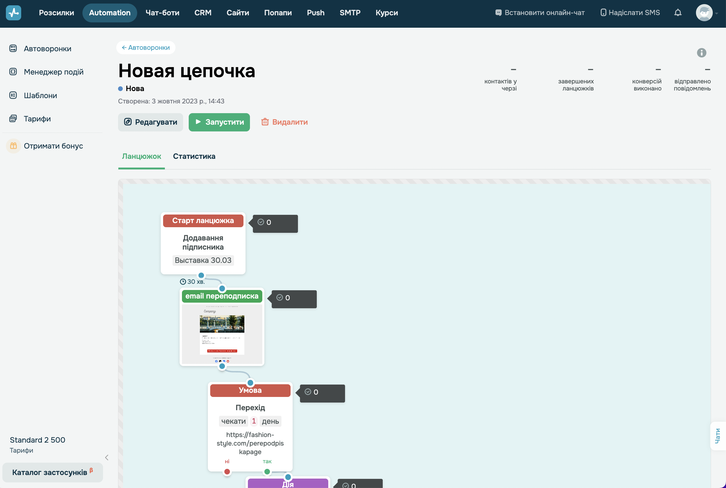 Створення ланцюжка автоматизації у SendPulse