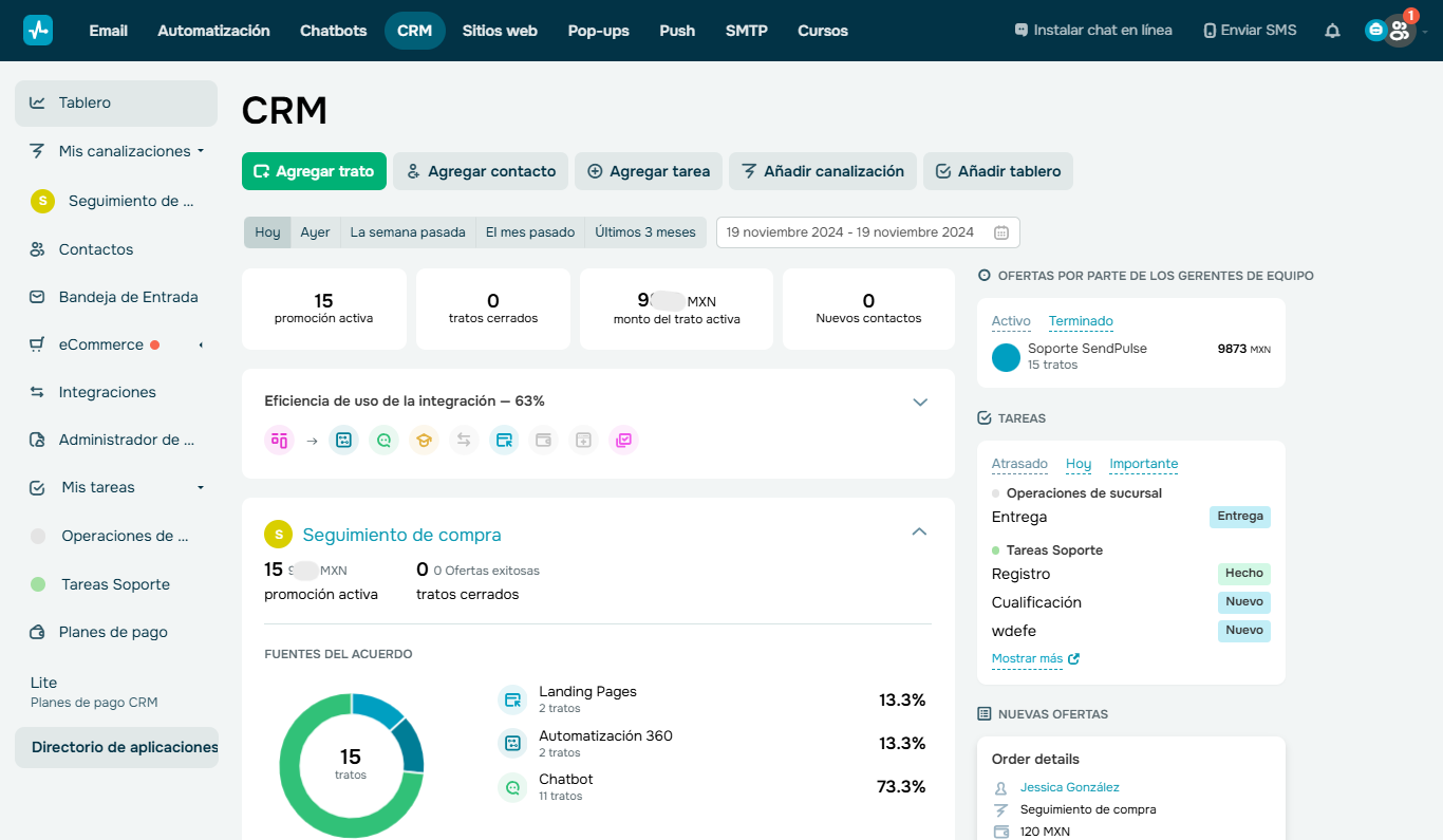 Un CRM permite visualizar y administrar tus tratos con tus clientes Un CRM permite visualizar y administrar tus tratos con tus clientes