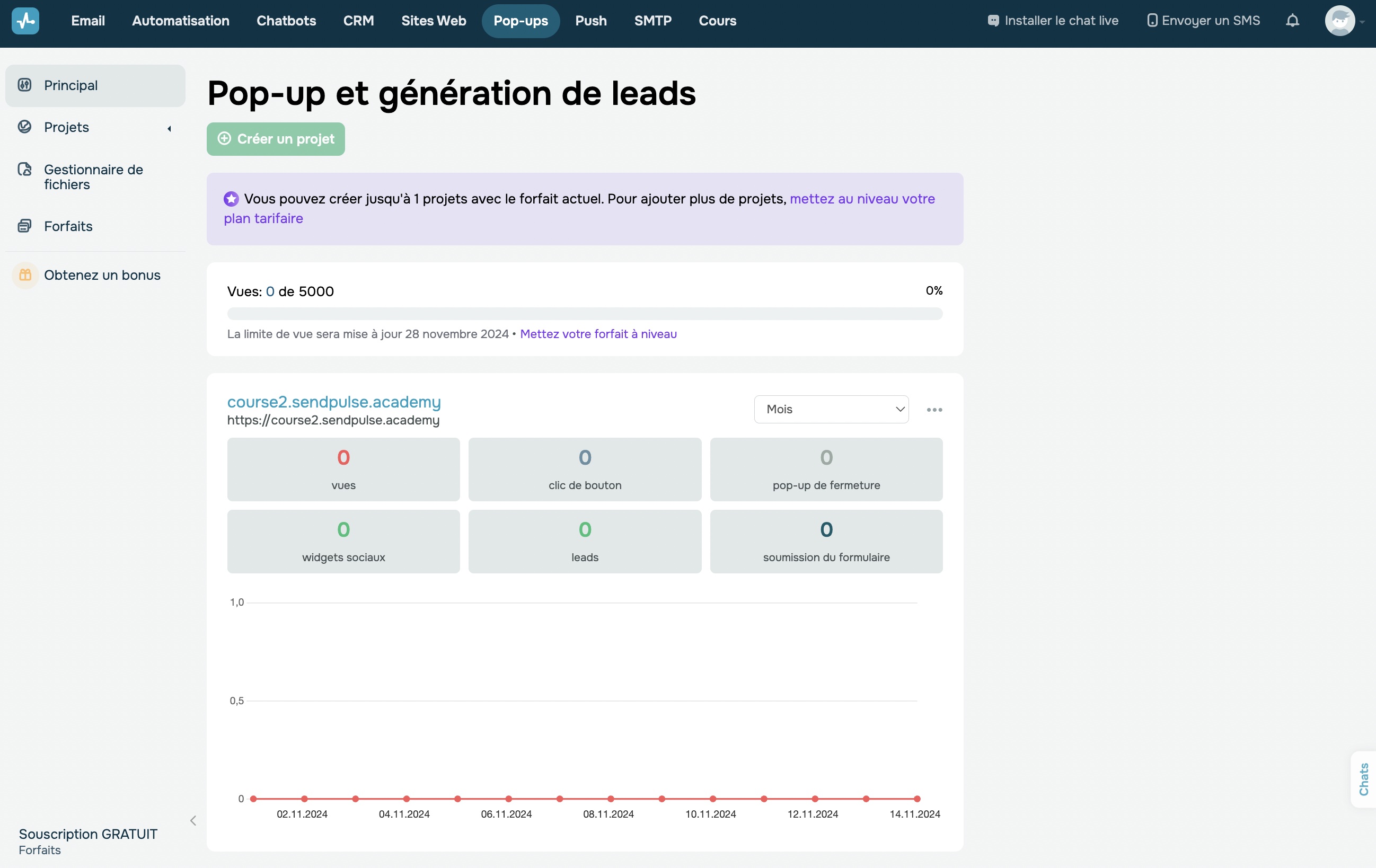 Création d'un espace de travail dans le générateur de pop-up