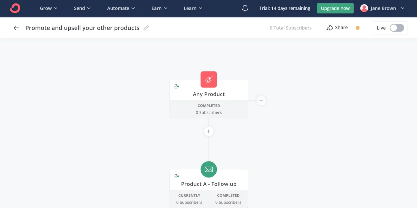 ConvertKit es una de las herramientas de automatización más fáciles de usar ConvertKit es una de las herramientas de automatización más fáciles de usar