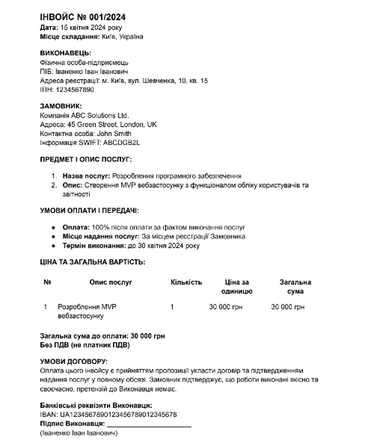 Інвойс як первинний документ: приклад