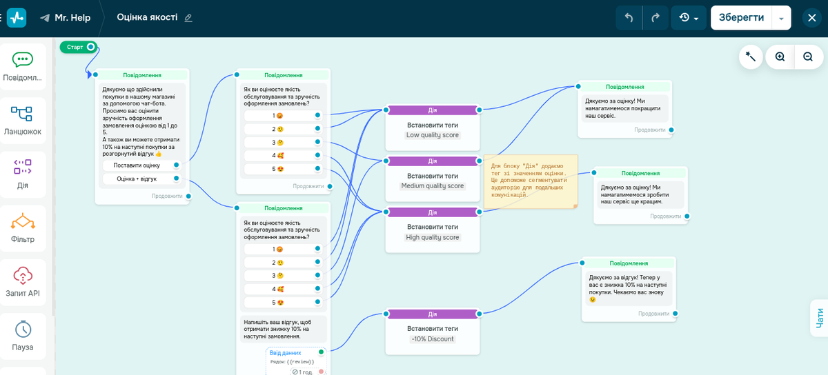Налаштування чат-бота SendPulse Налаштування чат-бота SendPulse