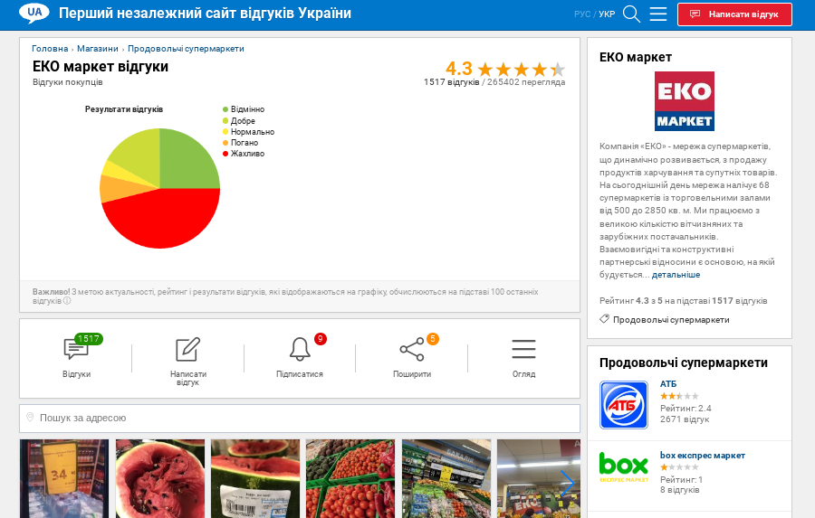Сторінка компанії на незалежній платформі відгуків Сторінка компанії на незалежній платформі відгуків