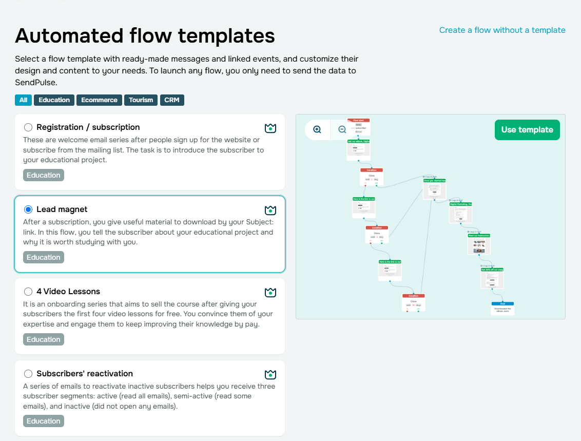 Automated flow templates Automated flow templates