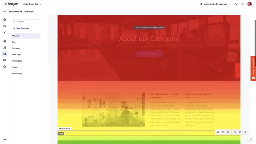 heatmap heatmap