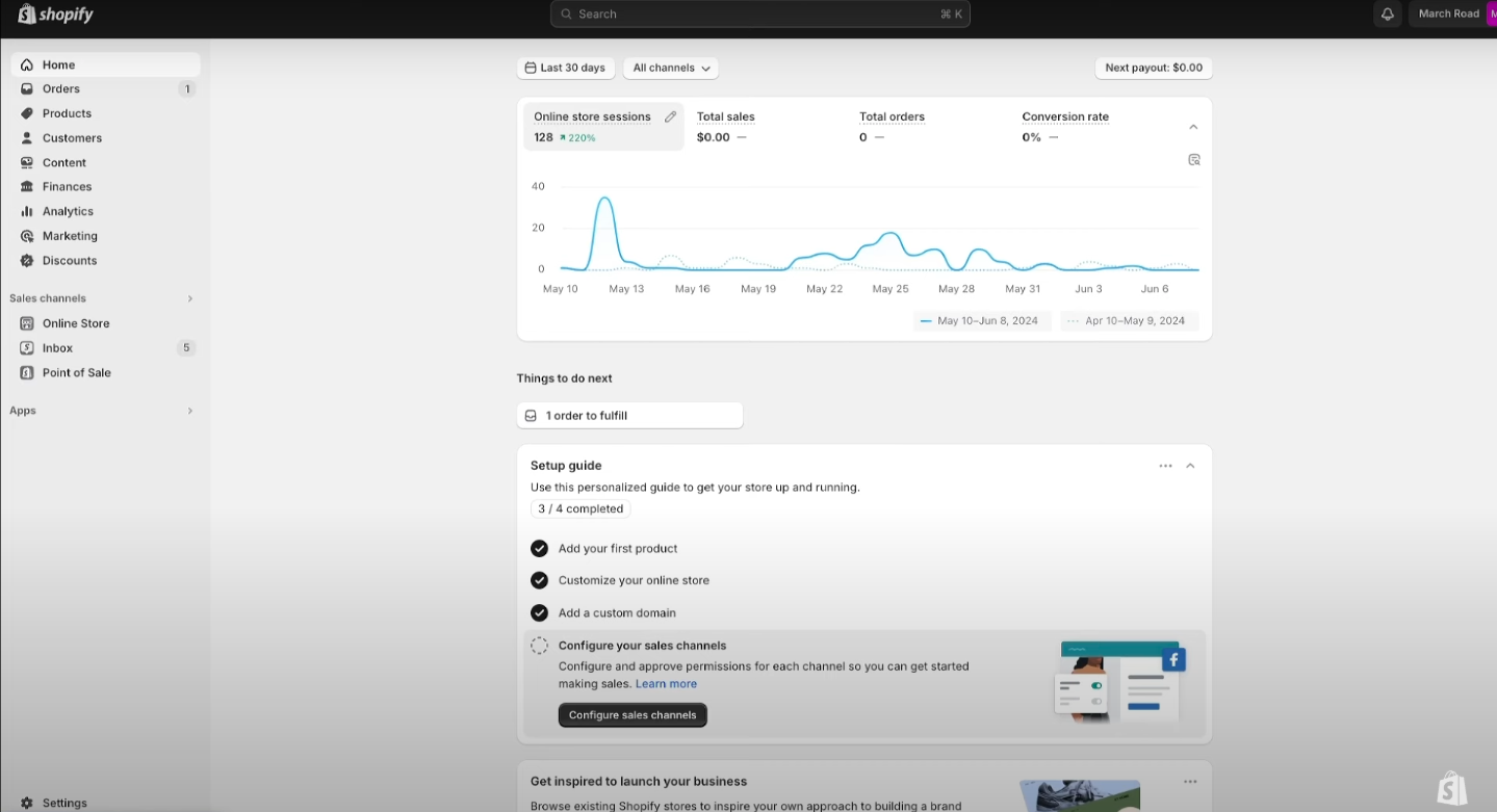 Shopify Shopify