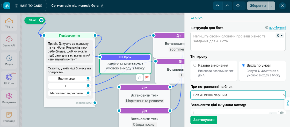 Налаштування інструмента «ШІ-крок» в конструкторі чат-ботів SendPulse