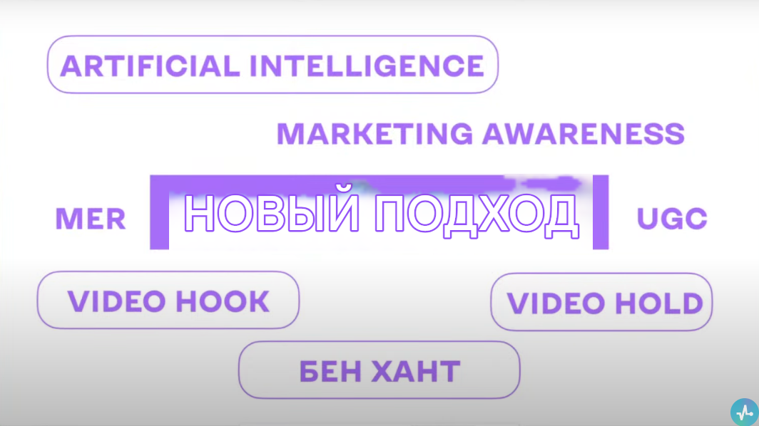 Новые возможности в таргетинге Новые возможности в таргетинге