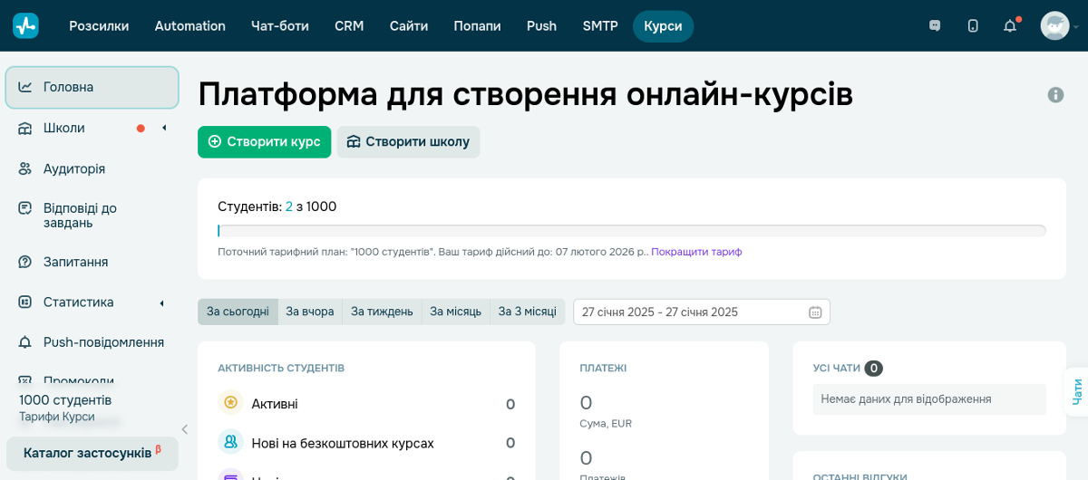 Платформа для роботи з навчальним контентом SendPulse