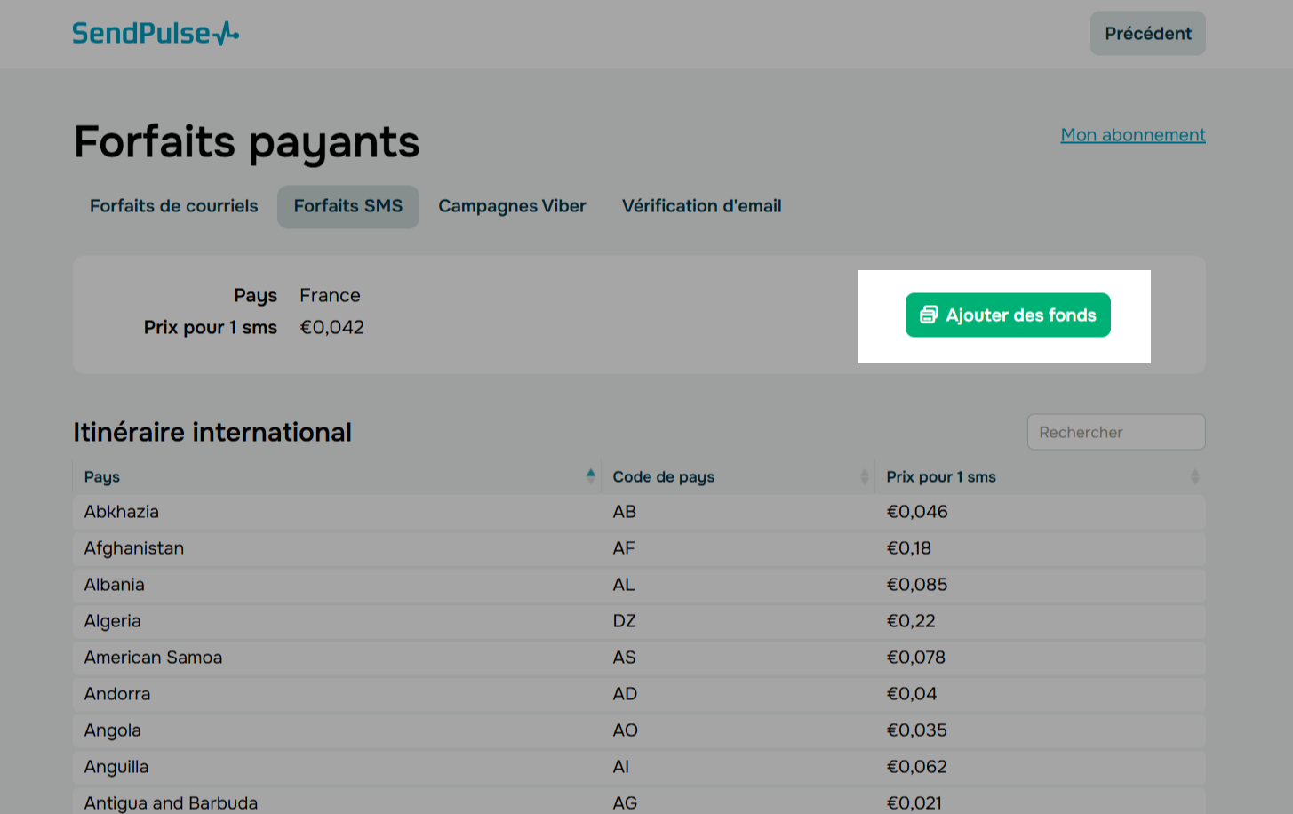 Liste de pays pour envoyer votre campagne SMS