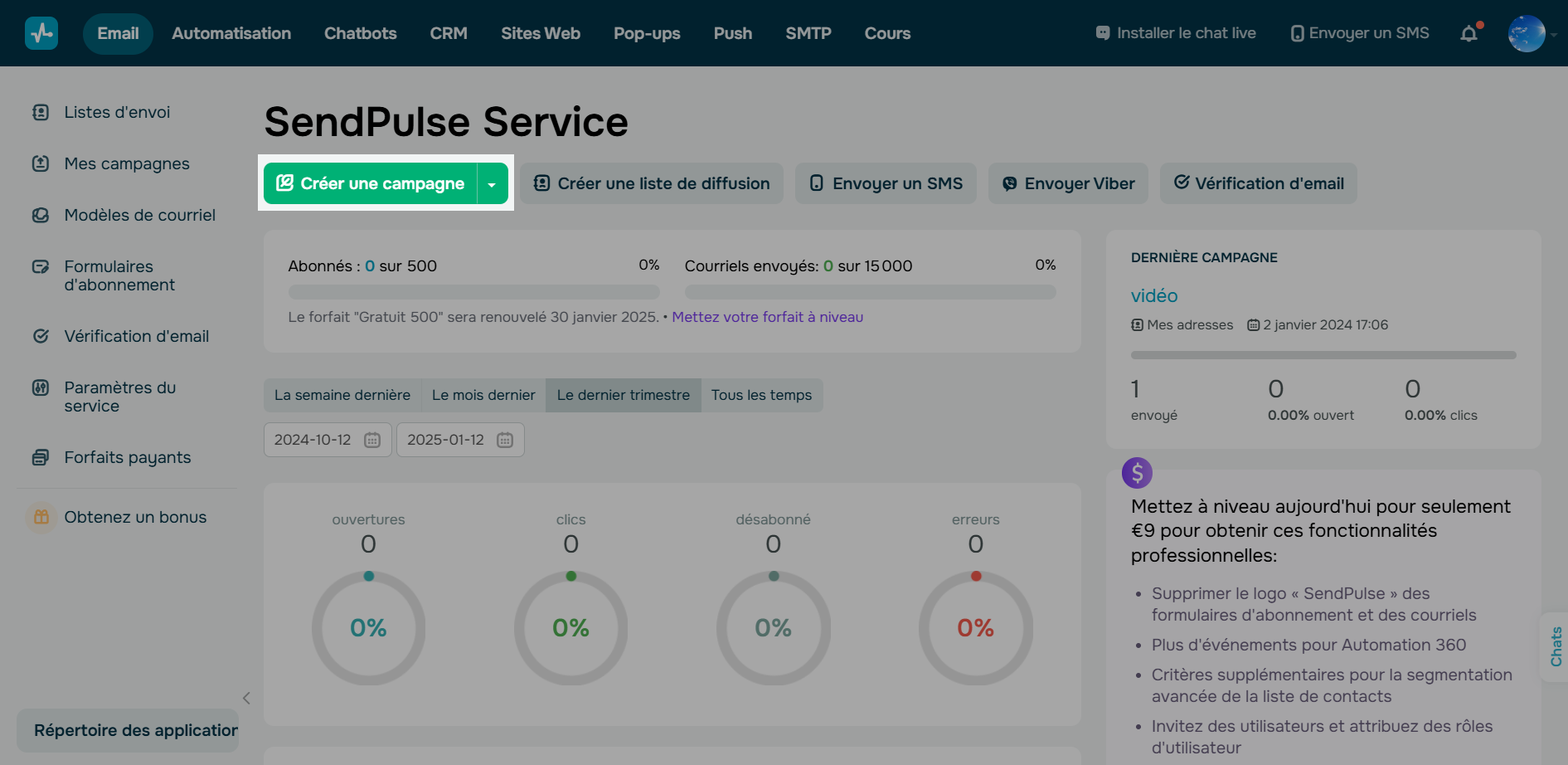 Création d'une campagne d'emailing avec SendPulse