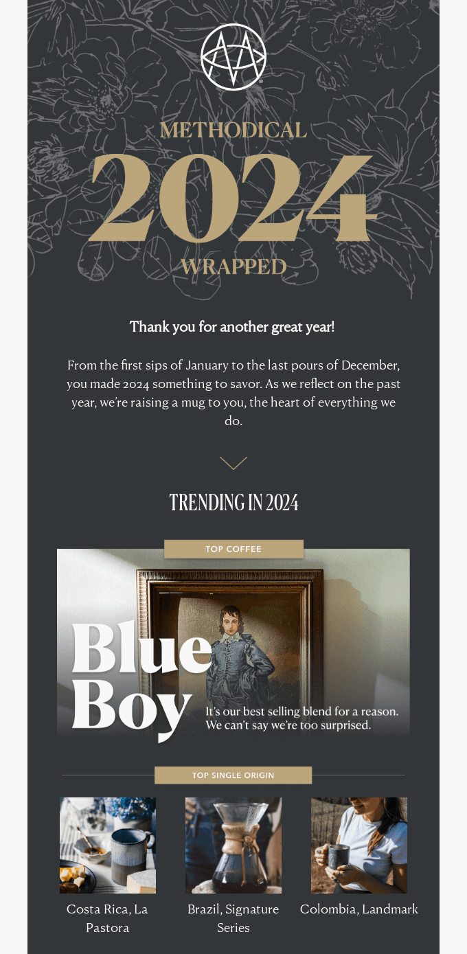 end-of-year email example end-of-year email example