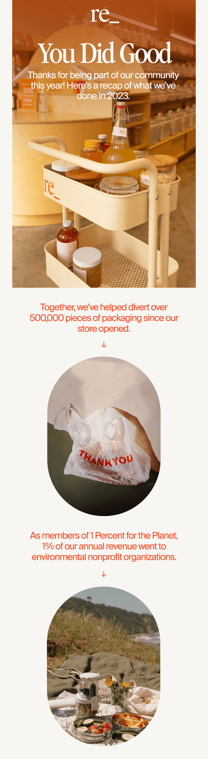 year-in-review email visuals year-in-review email visuals