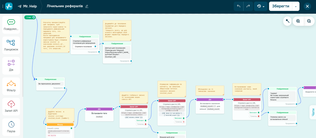 Конструктор чат-ботів SendPulse