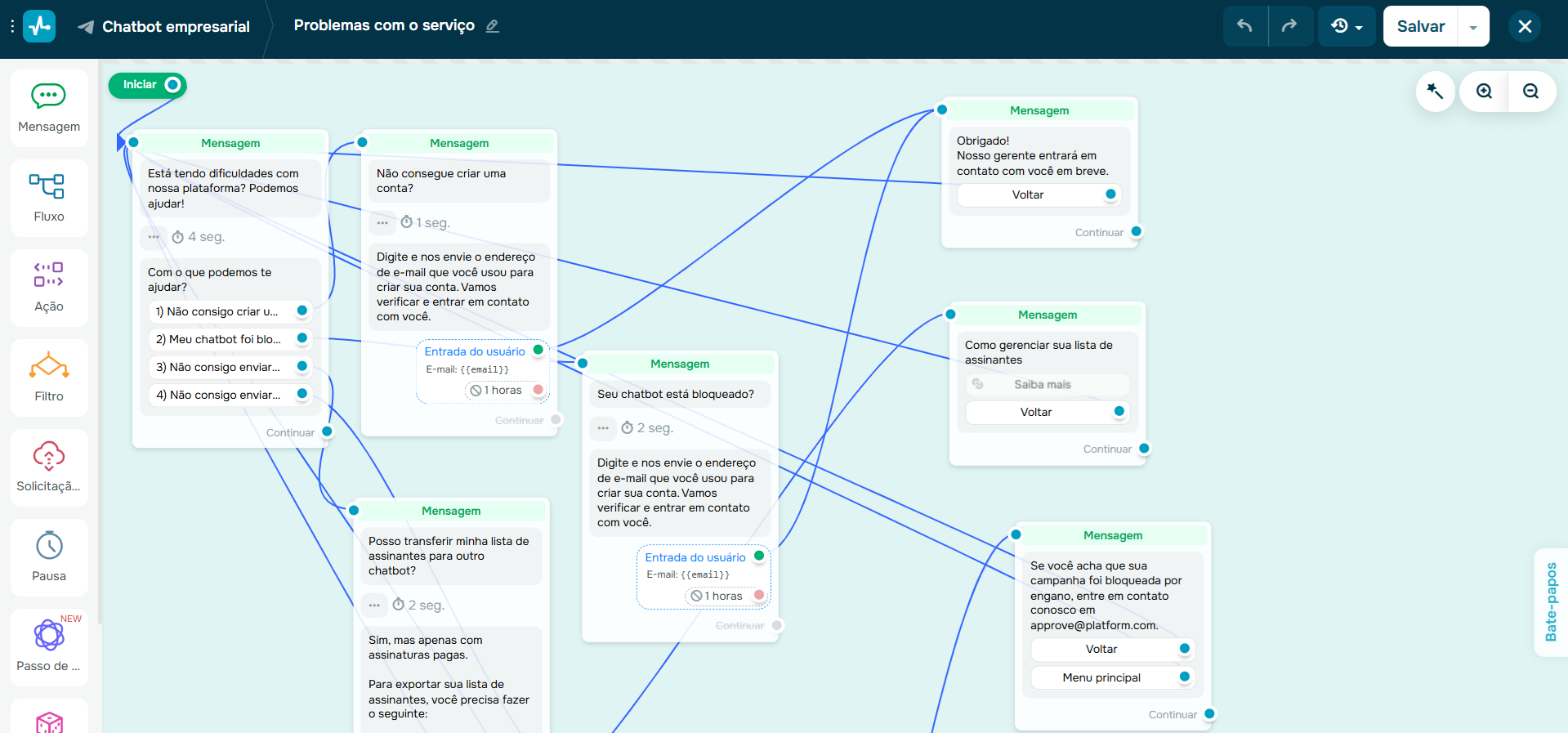 atendimento-personalizado-chatbot-sendpulse