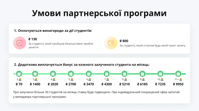Особенности гибридной партнерской программы в нише EdTech