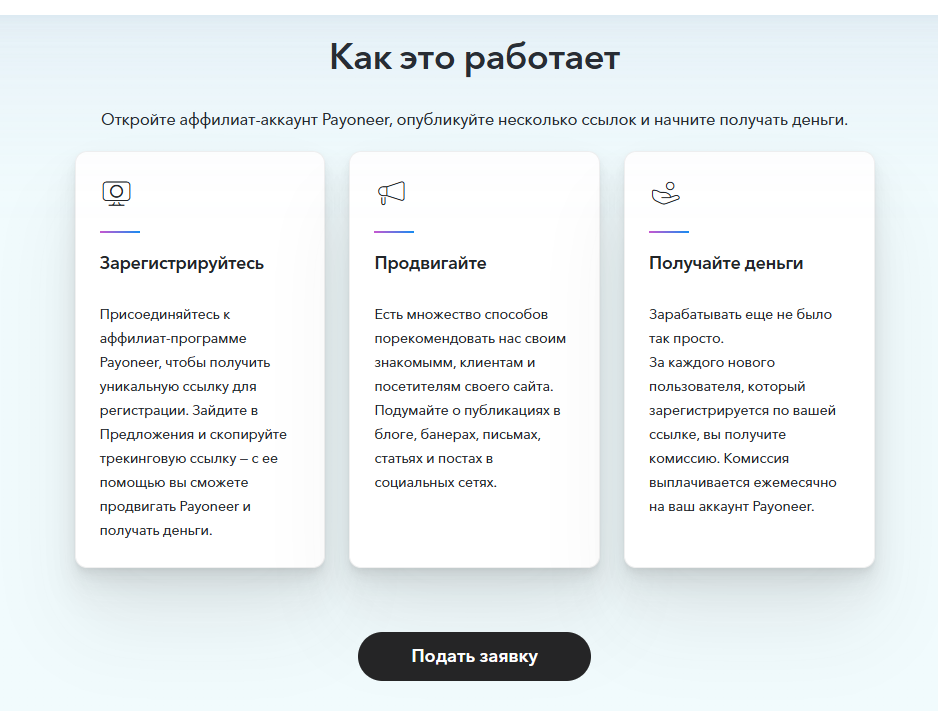Информация с лендинга партнерской программы Payoneer