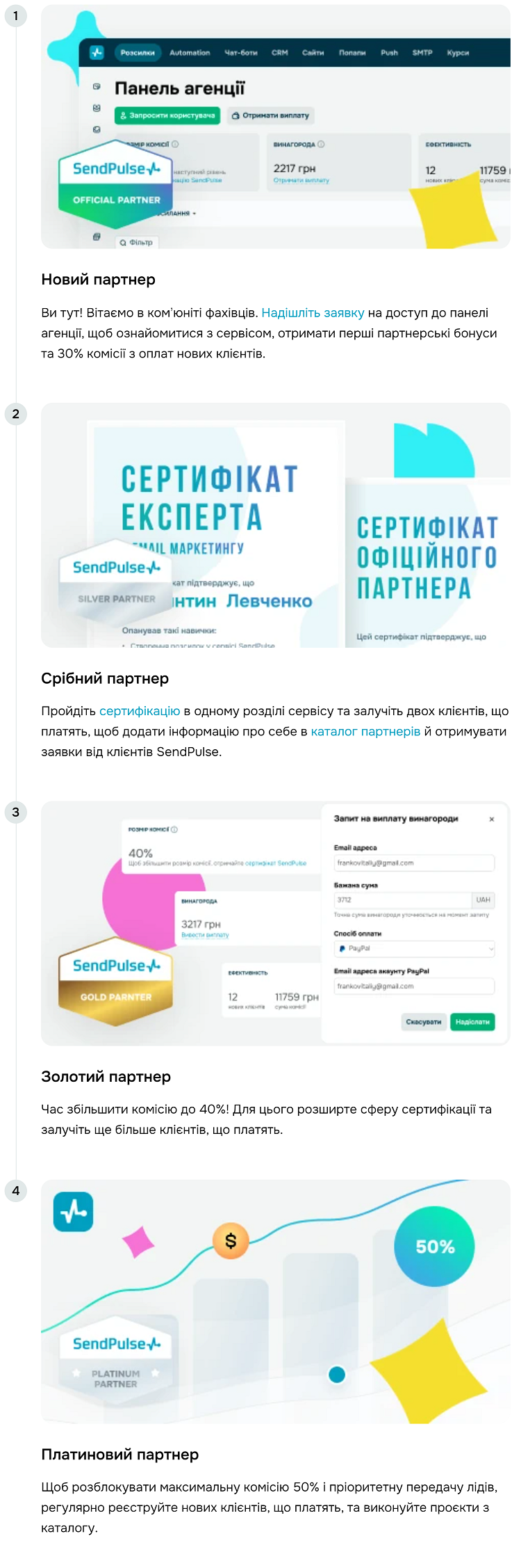 Умови партнерської програми SendPulse