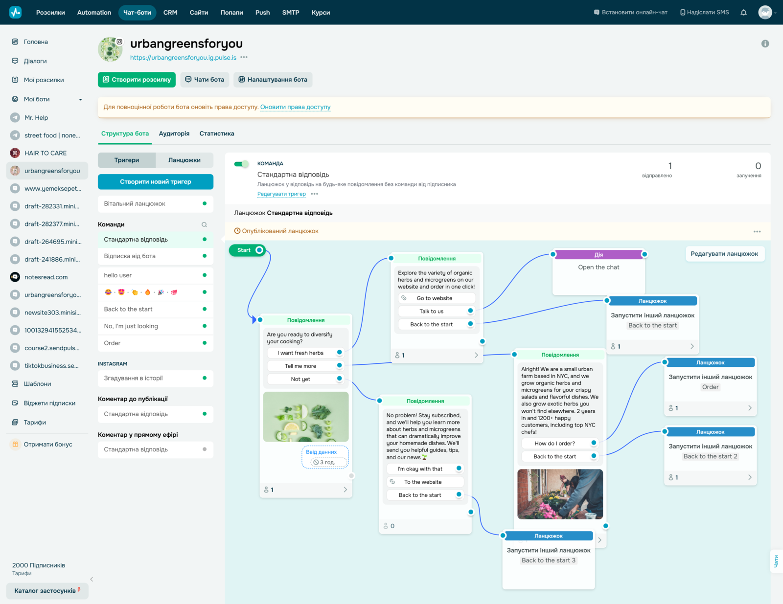 Приклад створення чат-бота за допомогою інструментів SendPulse