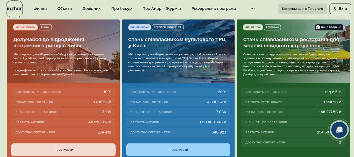 Предложения от украинской REIT-компании Предложения от украинской REIT-компании
