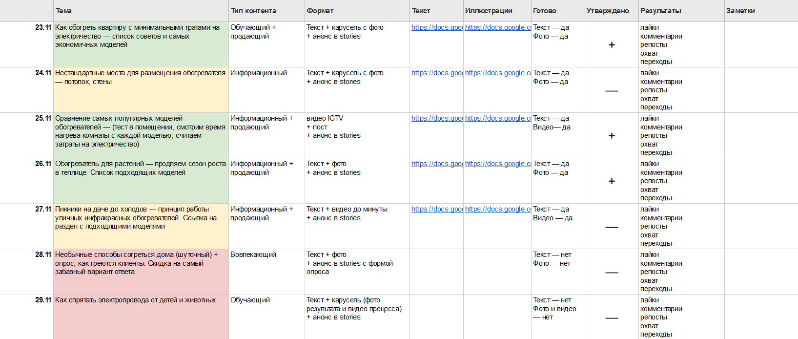 Пример контент-плана для соцсети