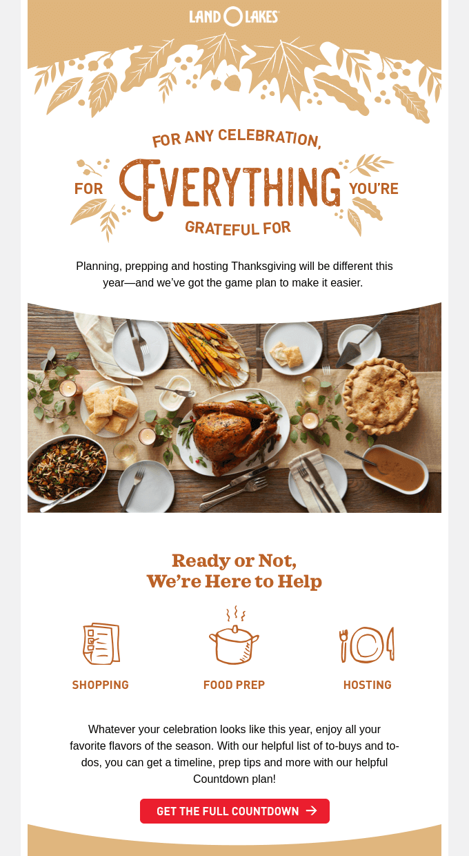 Thanksgiving preparation plan Thanksgiving preparation plan