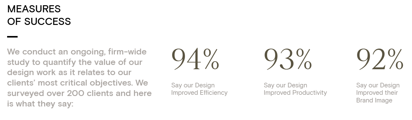 OTJ Architects web sitesinden istatistikler OTJ Architects web sitesinden istatistikler