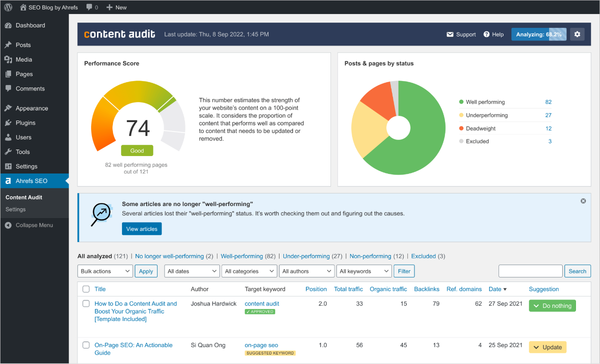 Інтерфейс сервісу Ahrefs Інтерфейс сервісу Ahrefs