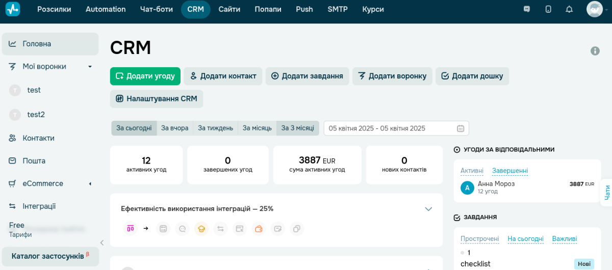 Головна сторінка CRM SendPulse Головна сторінка CRM SendPulse