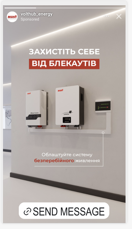 Наиболее эффективный креатив Наиболее эффективный креатив